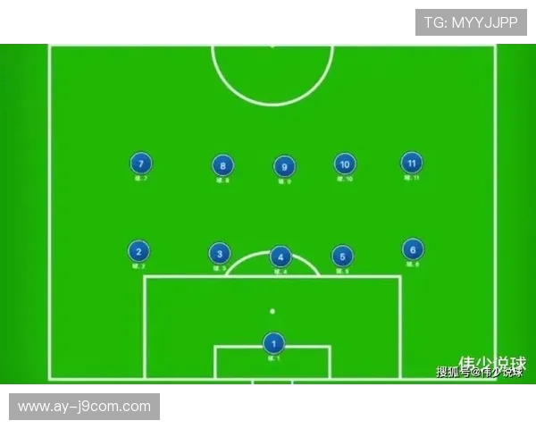 基于足球场上各位置字母的分析与探讨探索战术布局与队形变动的新视角